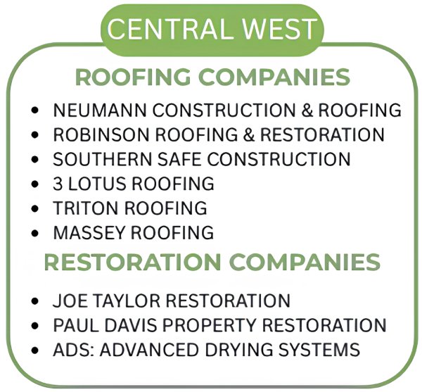 CENTERAL WEST