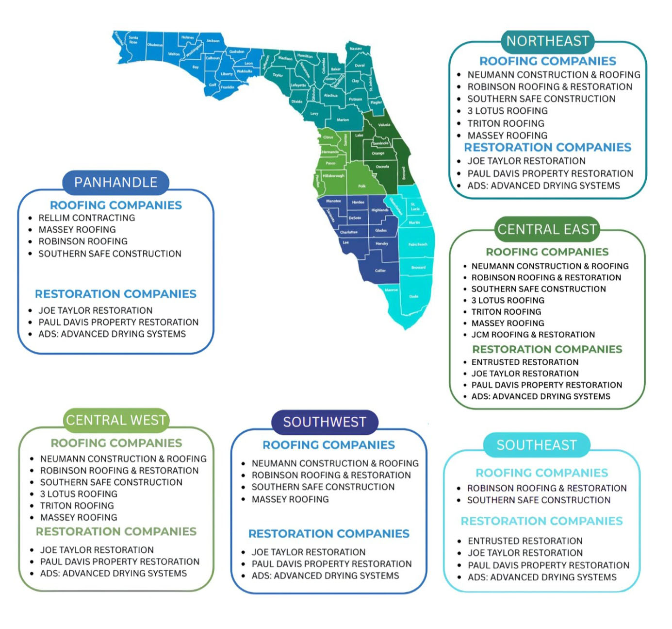 Mangrove Florida Map